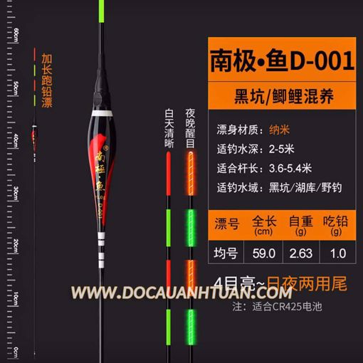 Ảnh của Phao điện Hố Đấu