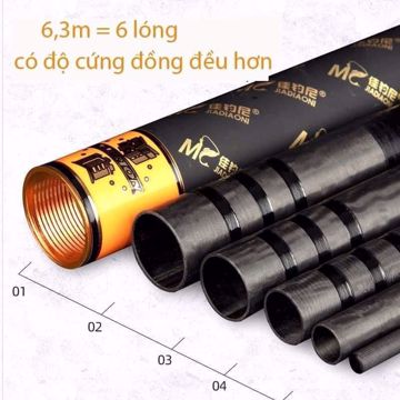 Ảnh của Cần Câu MC Phục Ma Bá Đạo