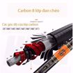 Ảnh của Cần Câu MC Phục Ma Bá Đạo