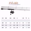 Ảnh của Bộ cần câu lure máy đứng FVLAD