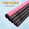 Ảnh của Cần VIX HUA bản săn hàng 8H